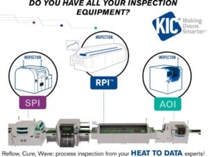 Diagram of a SPI, RPI and AOI inspection