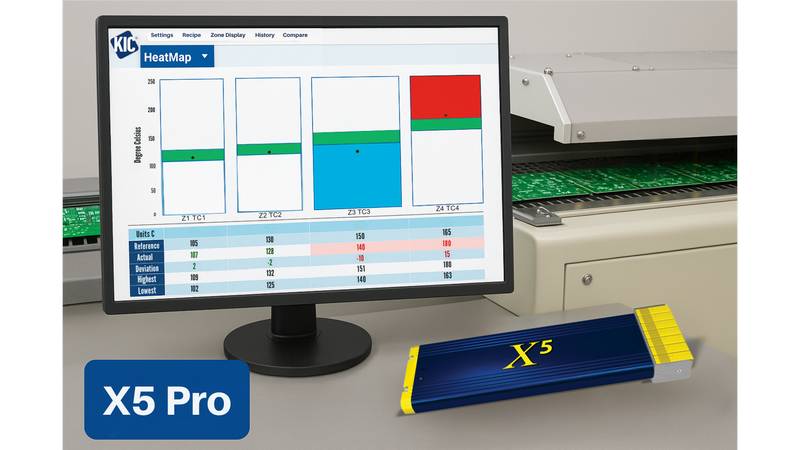 X5 Pro graphic X5 Pro graphic